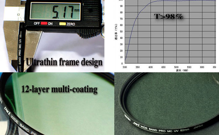 filter NiSi Pro MC UV ฟิลเตอร์ กล้องดิจิตอล camera digital camera