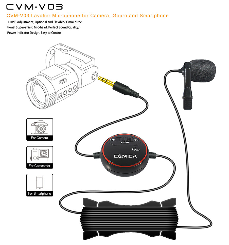 COMICA CVM-V03 LAVALIER MICROPHONE