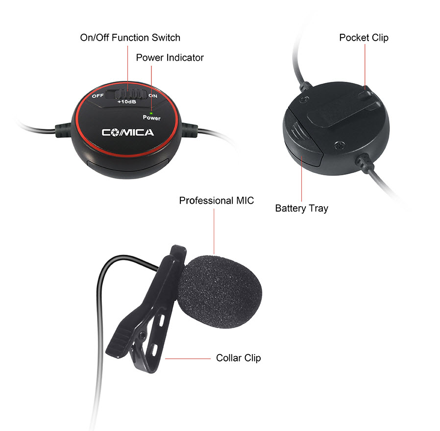 COMICA CVM-V03 LAVALIER MICROPHONE