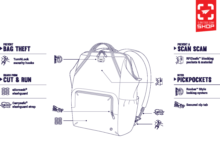 CITYSAFE CX Backpack