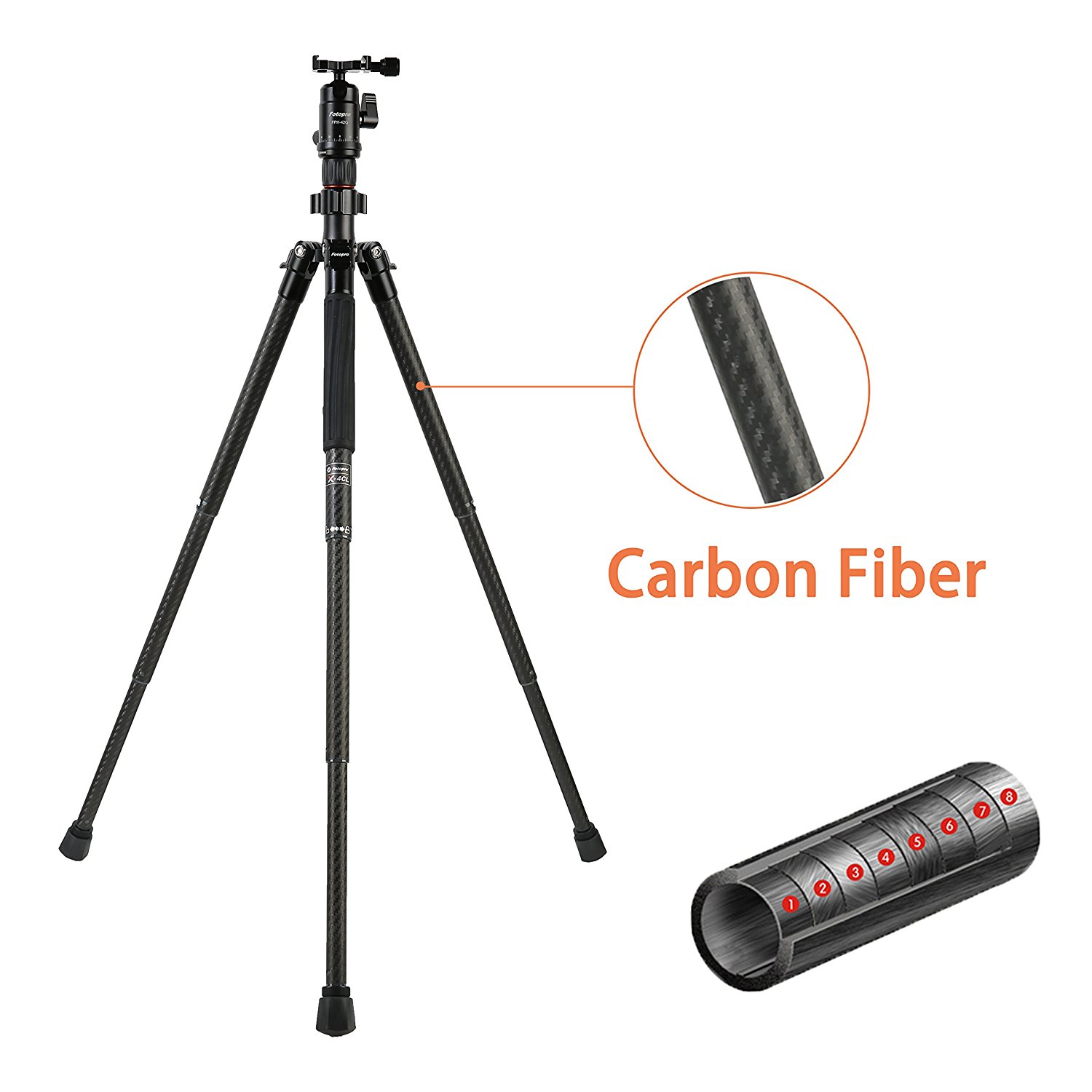 ขาตั้งกล้อง Fotopro X-aircross 1 Carbon Fiber Professional Tripods