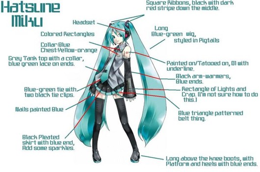 สอนถ่ายคอสเพลย์ วิธีถ่ายคอสเพลย์ วิธีถ่าย cosplay กล้องดิจิตอล สอนถ่ายรูป cosplay hatsune miku