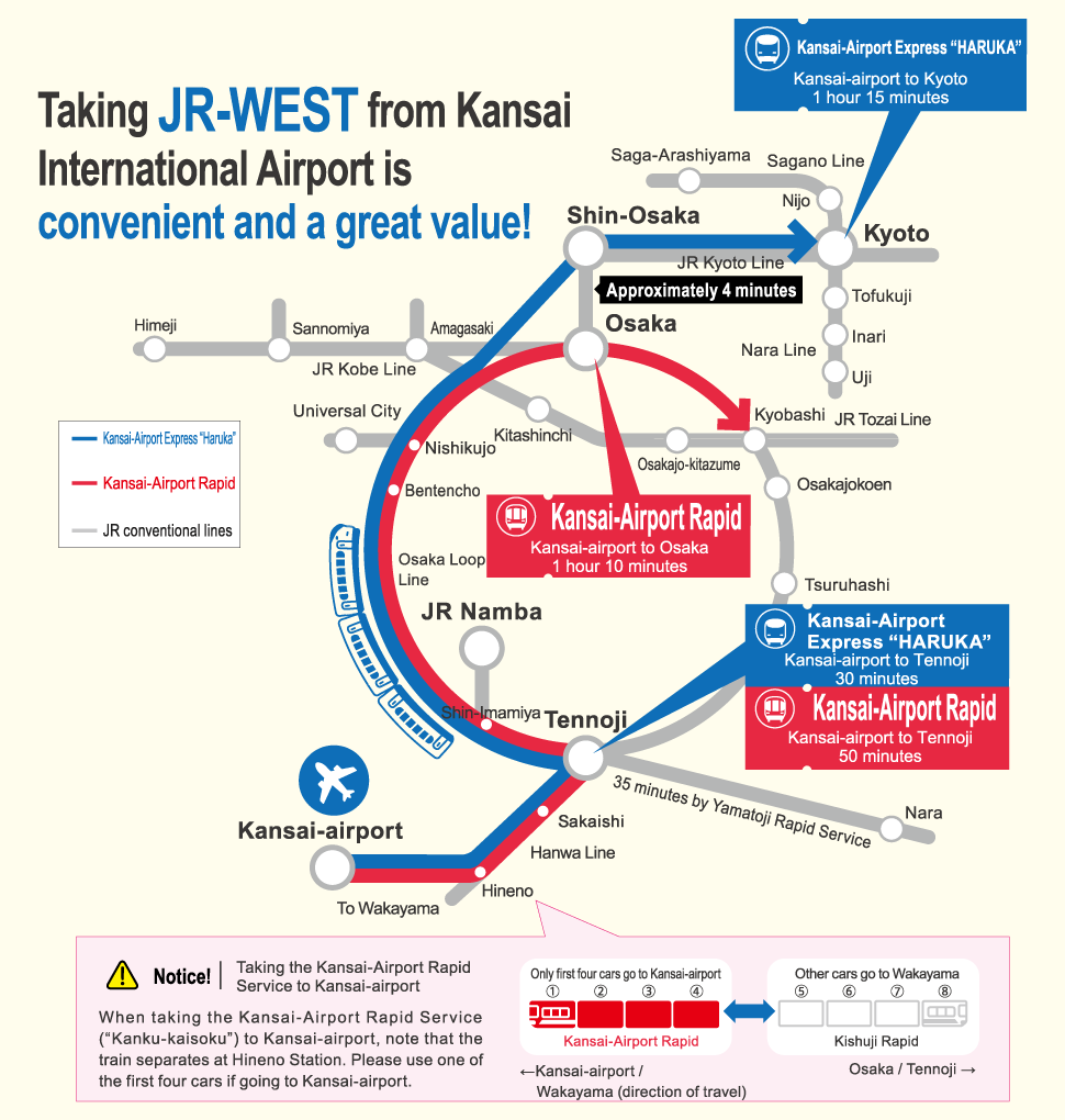 เที่ยวญี่ปุ่นด้วยตัวเอง คันไซ โอซาก้า เกียวโต โกเบ Japan Kansai Kyoto Kobe Osaka KansaiAirport สนามบินคันไซ เจอาร์ ฮารุกะ JR Haruka Train Express Train