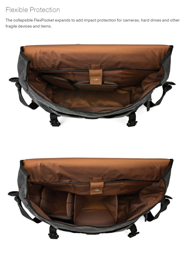 กระเป๋ากล้อง Lowepro StreetLine SH 180