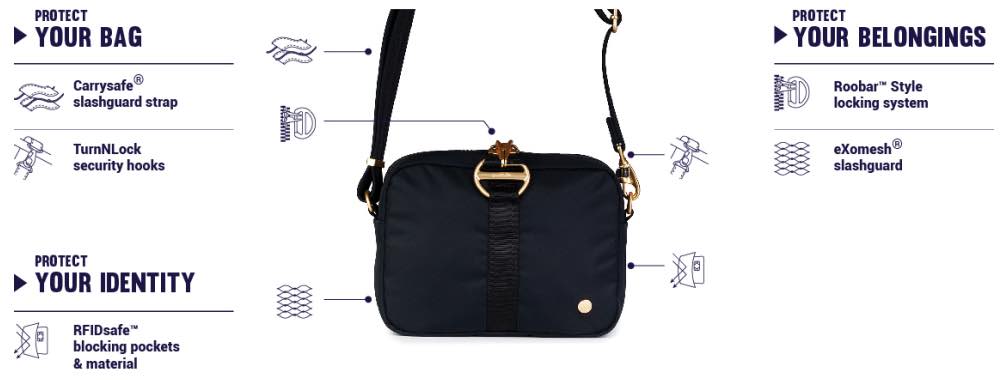 กระเป๋า Pacsafe Citysafe Anti-Theft Square Crossbody สี Merlot