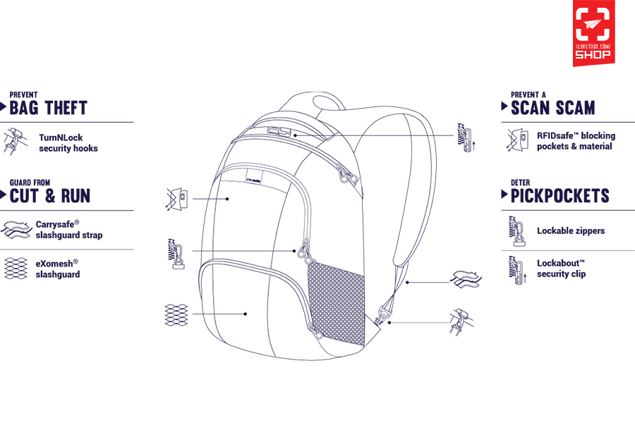 Pacsafe - Metrosafe LS450 anti-theft 25L backpack