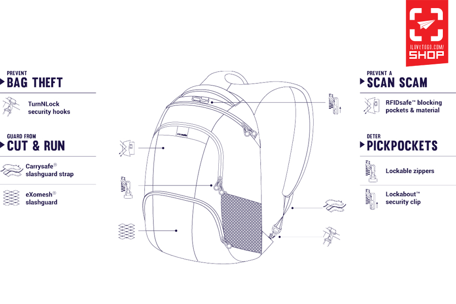 Pacsafe - Metrosafe LS450 anti-theft 25L backpack