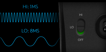 เมาส์เล่นเกมแบบไร้สาย LIGHTSPEED (LG-G603)