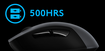 เมาส์เล่นเกมแบบไร้สาย LIGHTSPEED (LG-G603)